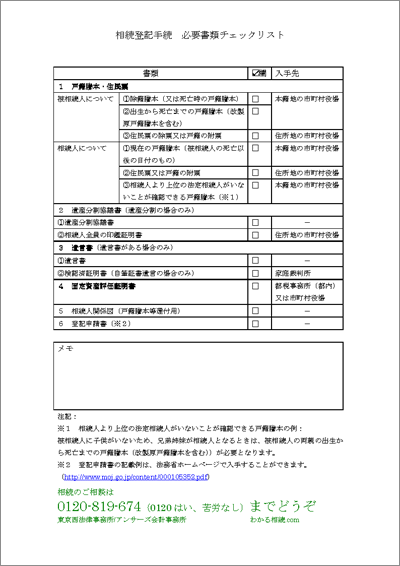 11-2 不動産の名義変更 わかる相続.com わかる相続.com